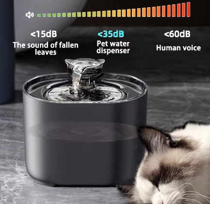 Smart Pet Hydration Station