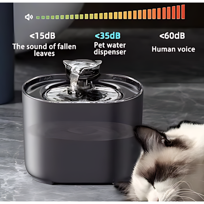 Smart Pet Hydration Station